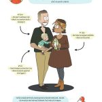 008 TROUBLE_DE_L_ORALITE