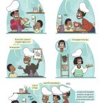 042 TROUBLE_DE_L_ORALITE